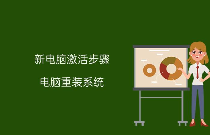 新电脑激活步骤 电脑重装系统,还可以安装office吗？